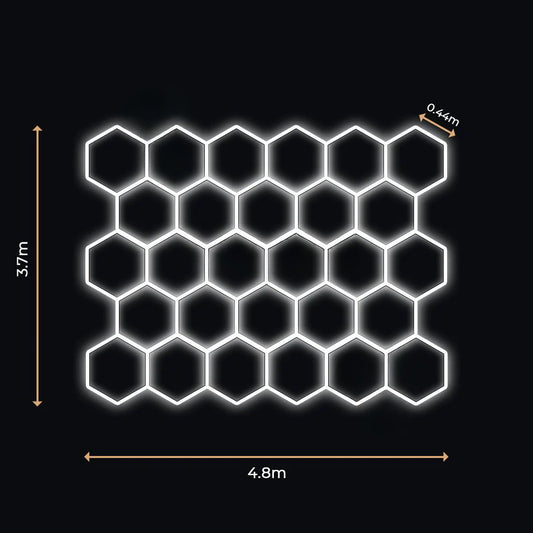 28 Lumini Hexagonale LED | Configurabile | Imperium LED