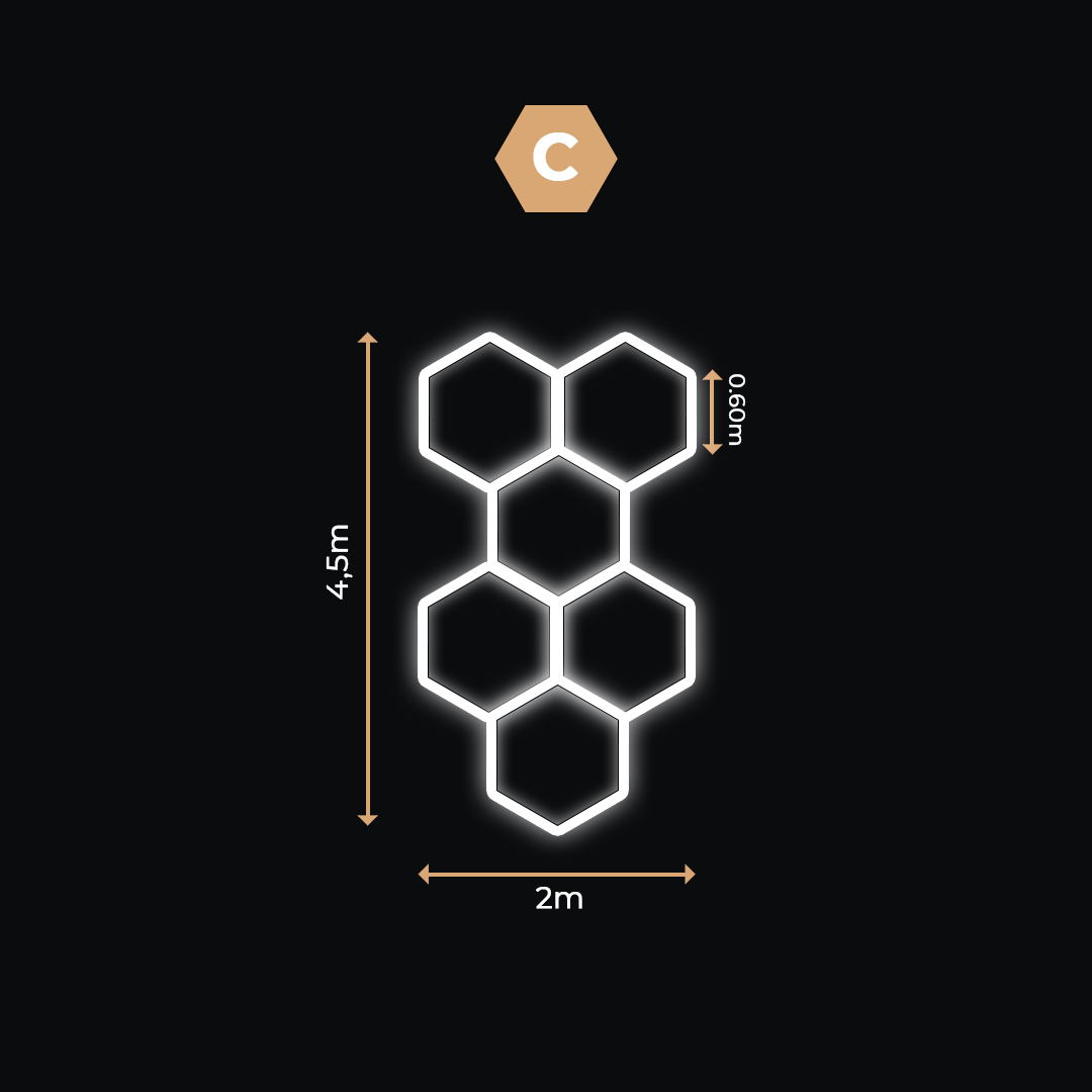 6 Lumini Hexagonale LED | Configurabile | Imperium LED