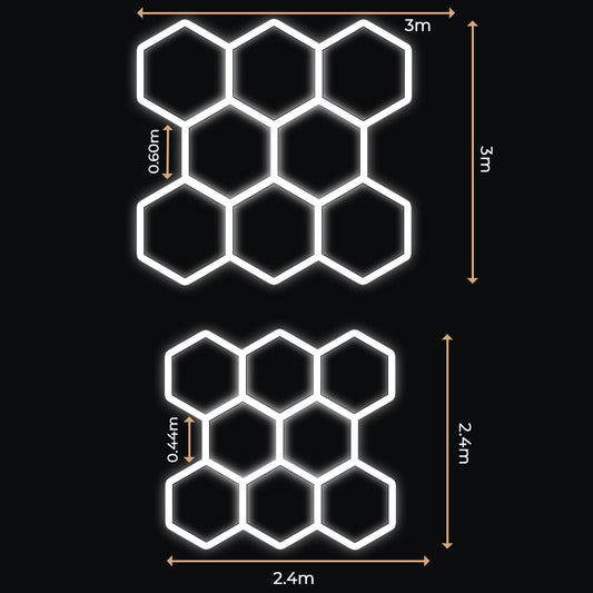 8 Lumini Hexagonale LED | Configurabile | Imperium LED